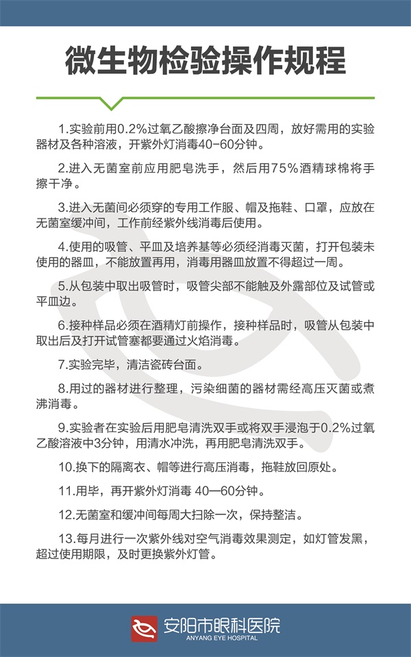 微生物检验操作规程.jpg