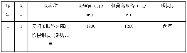 微信截图_20200824165829.png